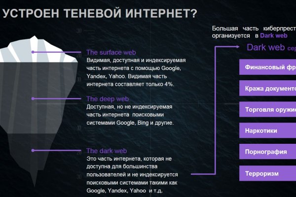 Кракен найти сайт